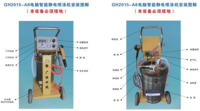 扬州市广恒静电喷涂科技有限公司