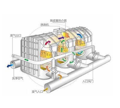 台州国聪环保设备有限公司