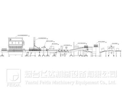 烟台飞达机械设备有限公司