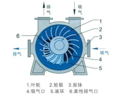 淄博汇诺机械设备有限公司