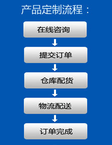 东莞市广科精密机械科技有限公司