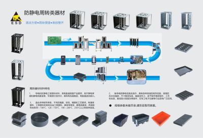 成都东尼科技有限责任公司