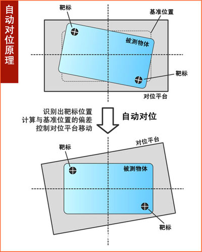 深圳市四元数数控技术有限公司