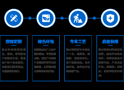 重庆美桥建材有限公司