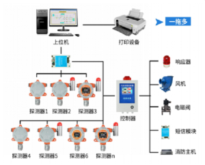 杭州泽沃电子科技有限公司