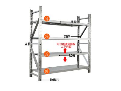 东莞云瀚货架厂