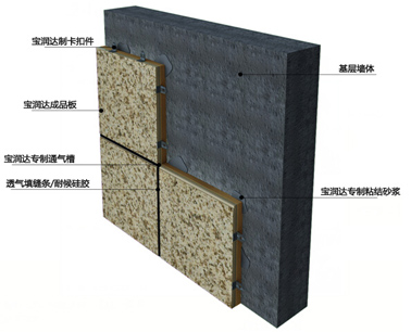 宝润达新型材料股份有限公司