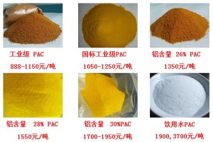 巩义市万龙净水材料有限公司