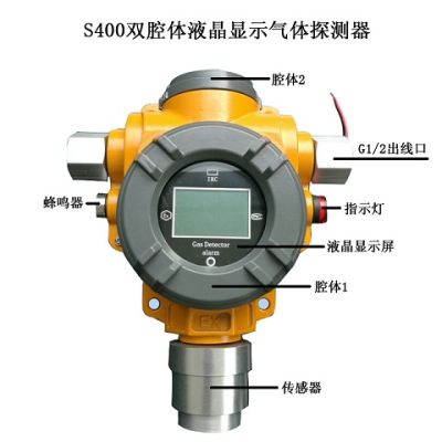 气体报警器