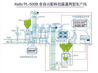 江苏新蓝智能装备股份有限公司