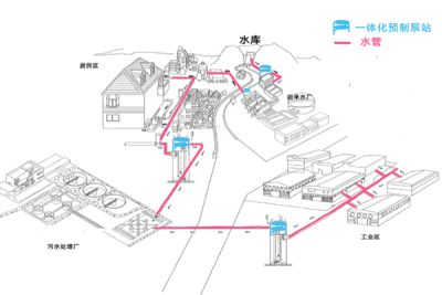 镇江菲仕达泵业有限公司