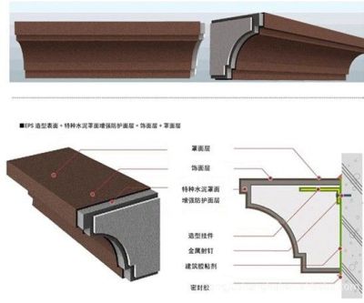 武汉煜扬建材有限公司