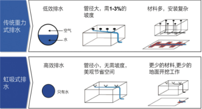 南京安翔建筑工程技术有限公司