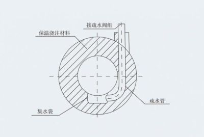 宜兴市华盛环保管道有限公司