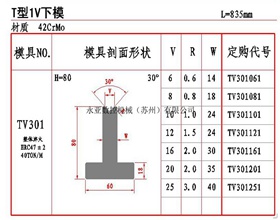 永亚数控机械(苏州)有限公司