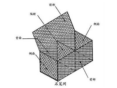 镀锌石笼网