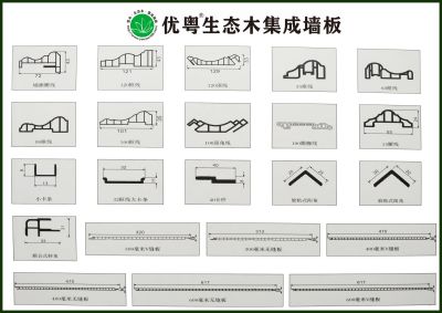 优粤生态木集成墙板