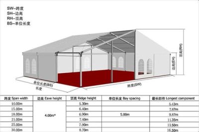 上海宏昱篷房技术有限公司