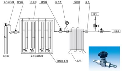 山东言赫化工有限公司