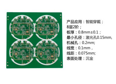 PCBA生产制造