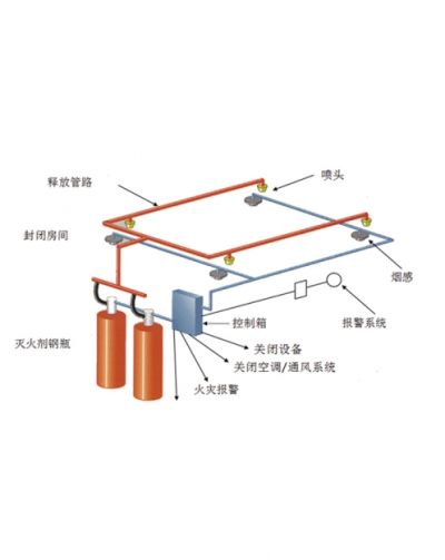 山东安立科智能科技有限公司