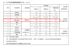 北京除臭剂厂家