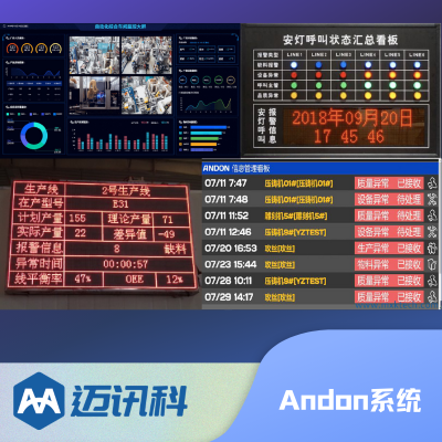 MES制造执行系统