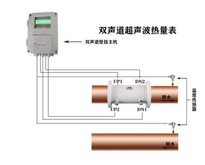 大连海峰伟业仪器有限公司