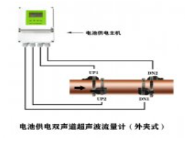 大连海峰伟业仪器有限公司